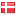 tentwarehousedirect.co.uk server is located in Denmark